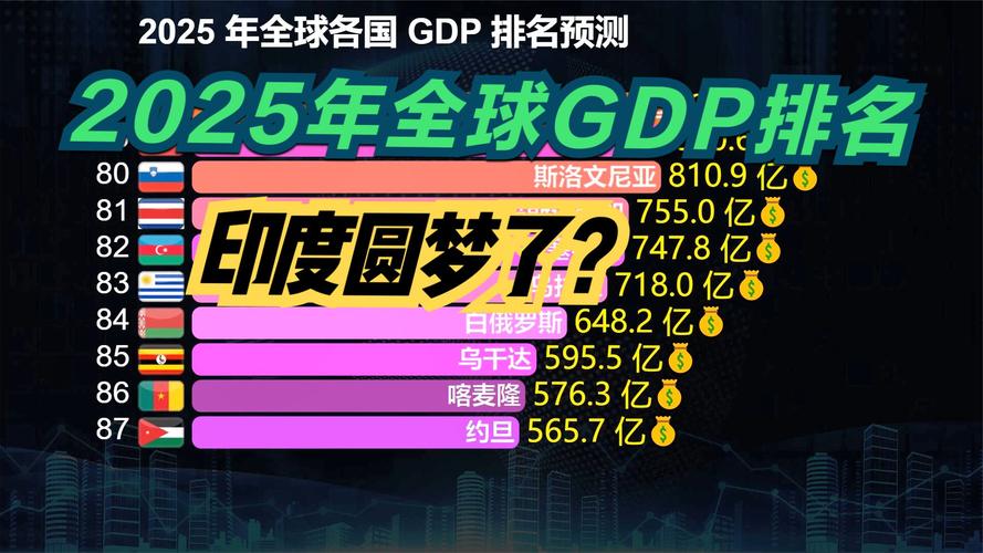 2025澳门今晚开奖结果和印度成第四大经济体与印度是第四大经济体