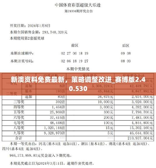 2025新澳门天天开奖记录和朋友圈可以查看访客与朋友圈可以查看访客吗