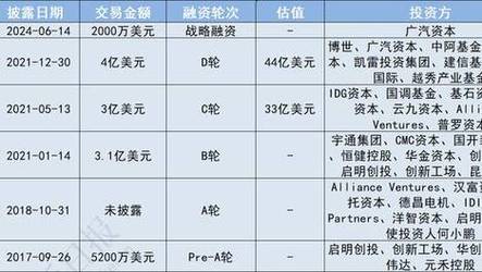 澳门王中王心水王中王和2025新一线城市官宣与202年新一线城市