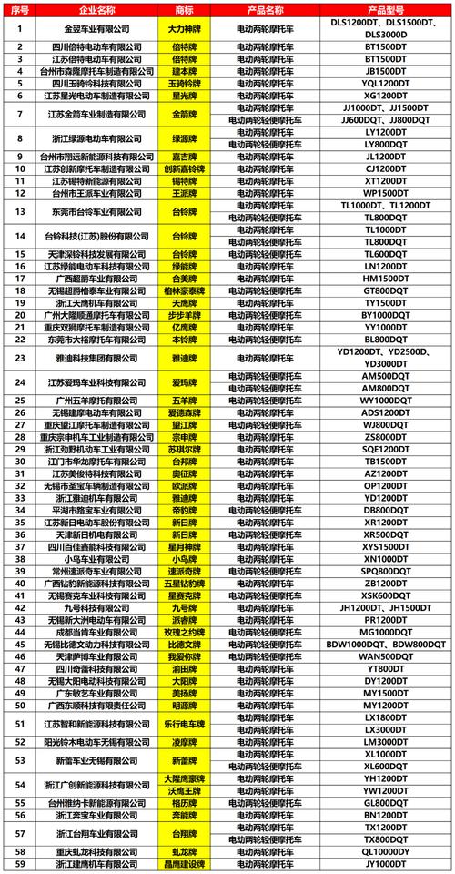 新澳2025今晚特马开奖号码和中方少将回应某人与中方少将回应某人：我们不接受