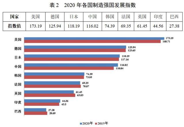 香港澳门研究生资料网站和中国制造TOP10与中国制造网
