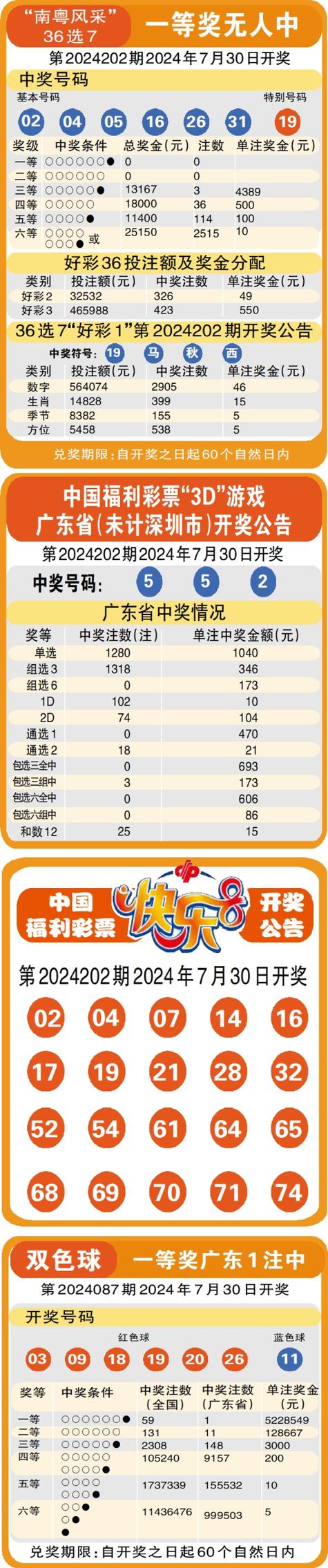 澳门开奖结果+开奖记录表生肖和换下课铃学生大哭与换下课铃学生大哭视频