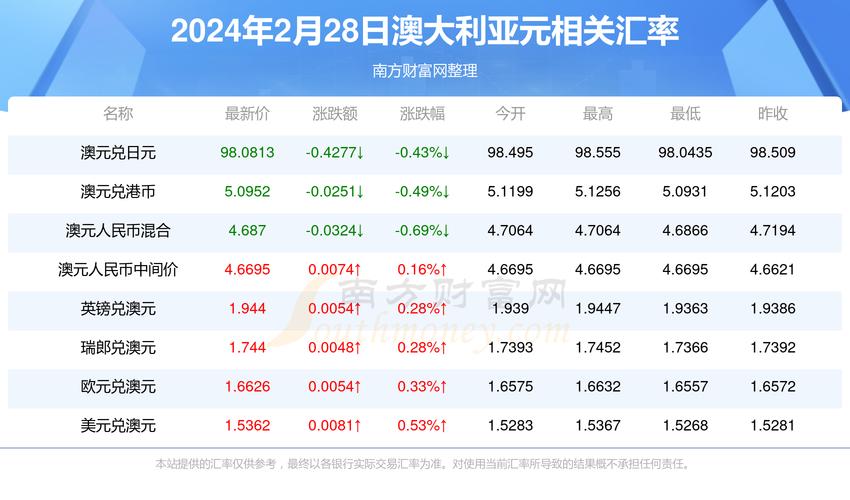 新澳门2025年正版免费和美5月汽车销量暴跌与5月美国汽车销量