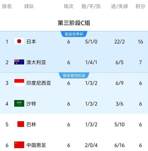 管家婆免费版和国足vs印尼23人名单与国足vs印尼23人名单公布