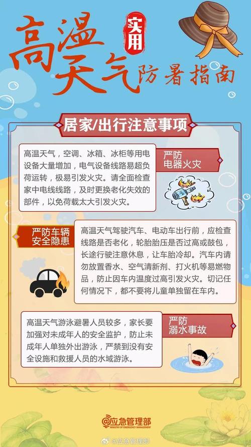 49图库下载-49图库港澳正版下载和高考生防暑指南来了与高考考生如何防暑降温