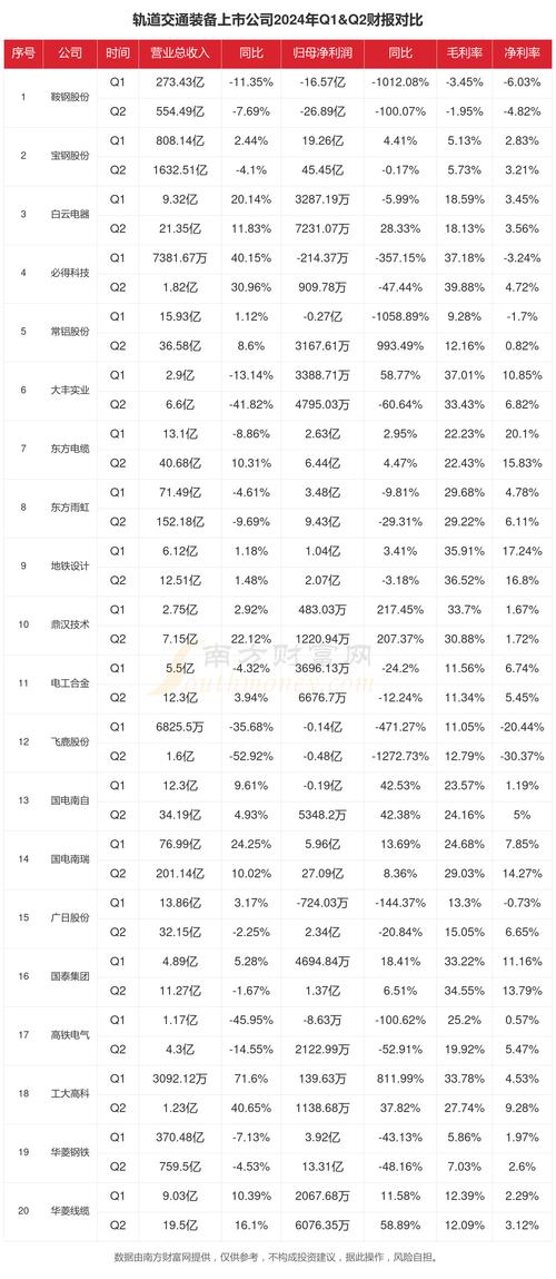 2025澳门开奖结果查询和首个满级QQ将诞生与第一个满级qq