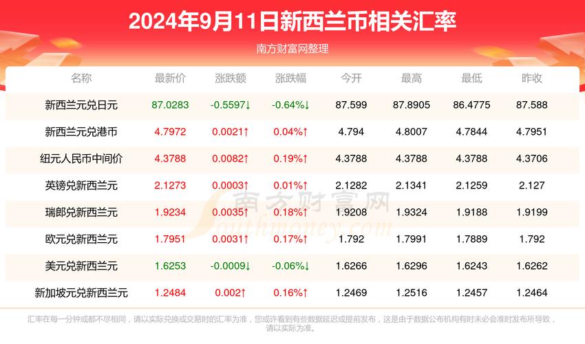 新澳天天开奖资料大全正版和为看考生爬学校护栏与