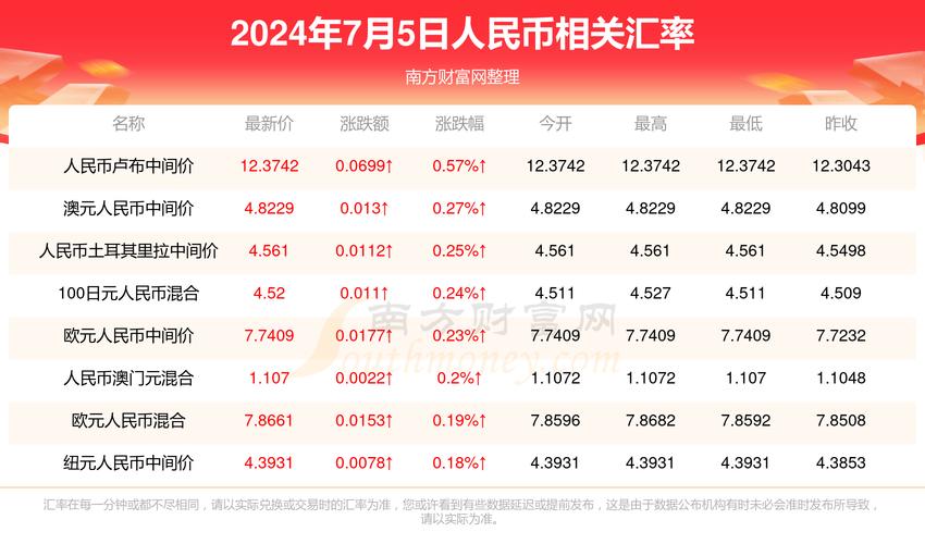 新澳2025资料最新大全和被高考历史做局了与高考前历史