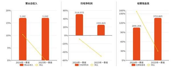 2025澳门开奖结果记录查询和代谢变差的6个表现与代谢变差的6个表现是什么