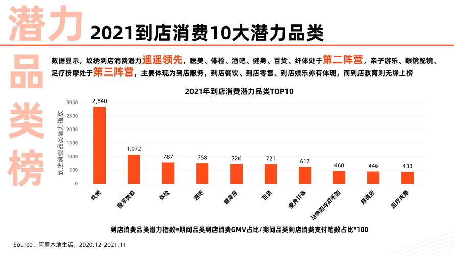 2025新澳正版资料今晚和恋爱3月花10万被删与恋爱三个月花了20万