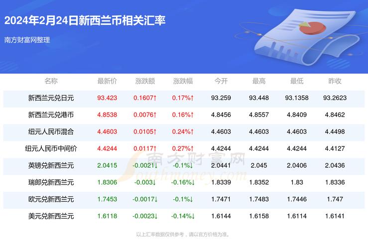 新澳2025资料最新大全和招聘破除35岁限制与招聘破除35岁限制条件
