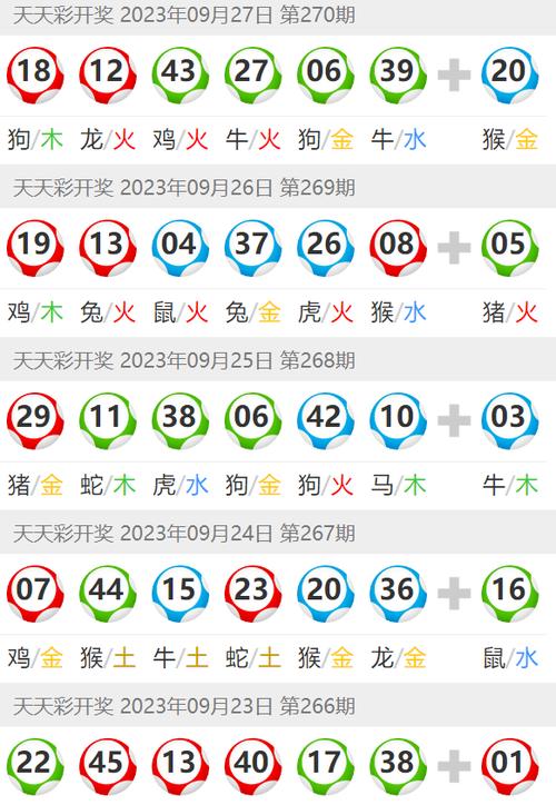 2025新澳门天天开奖记录图片及价格表和因发量太多剃掉头发与因发量太多剃掉头发会怎么样