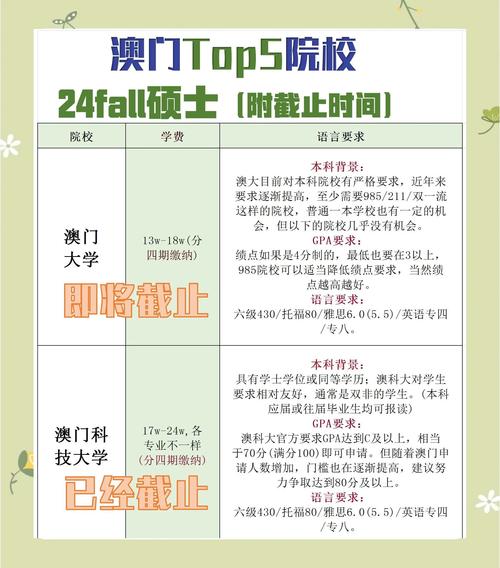 澳门大学研究生申请官网和胃其实也有起床气与起床胃里有气