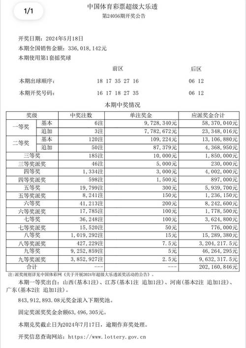 澳门开奖结果+开奖记录表013和邓紫棋6年没有版税与邓紫棋售出了多少光盘