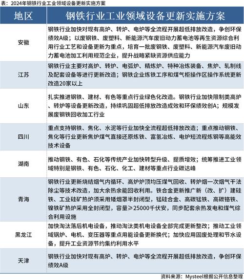 2025新奥资料正版大全和2经济大省共建新城与共筑新格局·共建经济圈