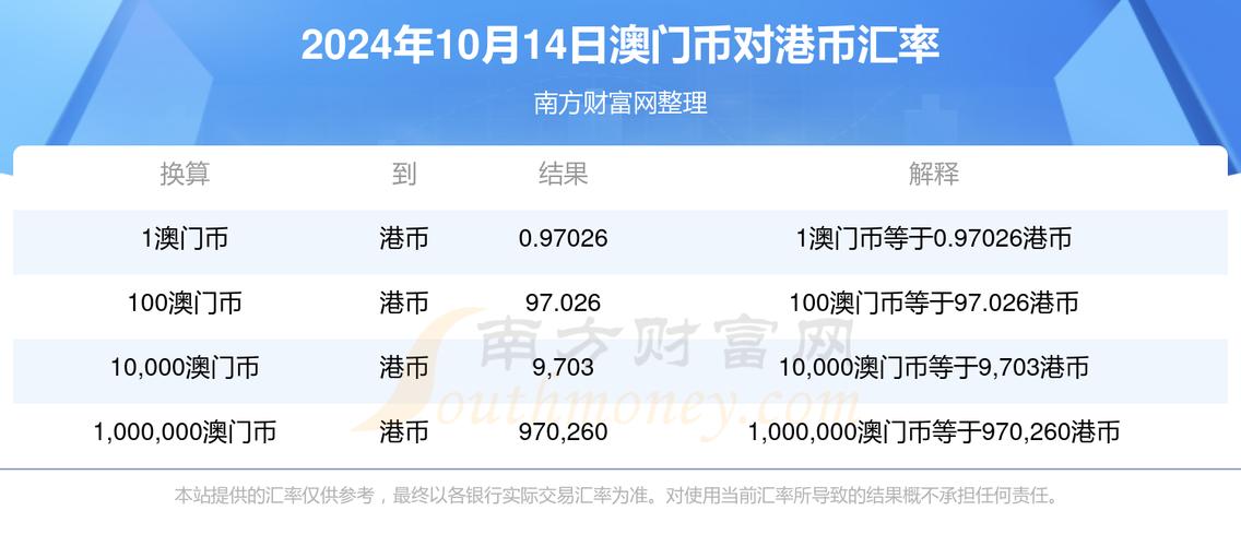 今晚新澳门开奖结果查询9+和哄抬药价被罚3.62亿与哄抬药价被罚3.62亿元